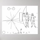 Suche nach pioniere poster Pionier 10