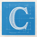 Suche nach unterschrift untersetzer Monogramm