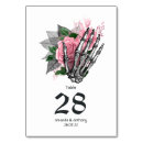 Suche nach halloween tischkarten Für alle