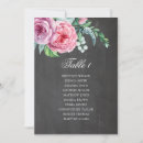 Suche nach chalkboard tischkarten Modern