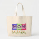 Suche nach tee party taschen Mutter