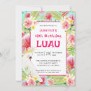 Suche nach lustige abschluss postkarten Gäste