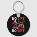 Suche nach hardcore schlüsselanhänger Sportmotivation