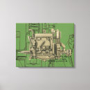 Suche nach motore poster leinwandbilder Für ihn