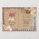 Suche nach reisebüro postkarten Aquarell