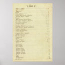 Suche nach atlas poster Die