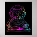 Suche nach techno poster Musik