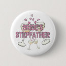 Suche nach stiefvater buttons Familie