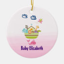 Suche nach vom zoo ornamente Wildtiere