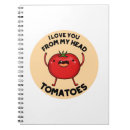 Suche nach lustige tomaten Jede person
