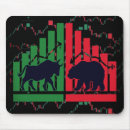 Suche nach handel mousepads Devisen