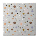 Suche nach punkte fliesen Jede person