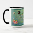 Suche nach schmetterling abstrakt tassen Modern