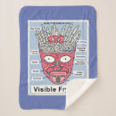 Suche nach anatomie decken Erwachsenes schwimmen