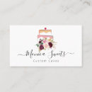 Suche nach backwaren visitenkarten Bäckerei