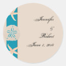 Suche nach türkis und braun aufkleber Für alle