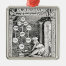 Suche nach jüdische ornamente Judentum