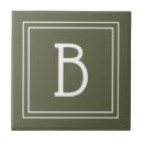 Suche nach initial fliesen Jede person