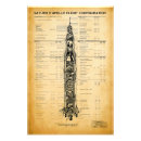 Suche nach saturn v rakete poster Nasa