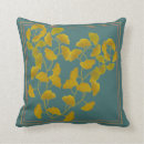 Suche nach ginkgoblatt Herbst