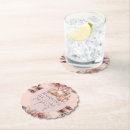 Suche nach nach maß untersetzer Aquarell