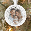 Suche nach papa ornamente Kinderschmuck