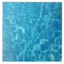 Suche nach kristall fliesen Blau