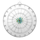 Suche nach stil dartscheiben Abnäher