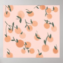 Suche nach doodle art poster Darstellung