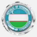 Suche nach usbekistan aufkleber Symbol