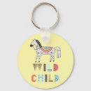 Suche nach skandinavien schlüsselanhänger Nordisch