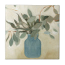 Suche nach anordnung fliesen Botanisch