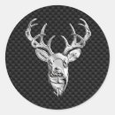 Suche nach carbon aufkleber Für alle