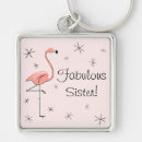 Suche nach pink flamingo schlüsselanhänger Skurril