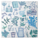 Suche nach toile fliesen Blau
