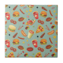 Suche nach fasten fliesen Hamburger