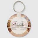 Suche nach rustikale schlüsselanhänger Natur