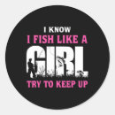 Suche nach regenbogenforelle aufkleber Angler