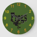 Suche nach klettern wanduhren Für alle