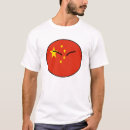 Suche nach lustige geografie tshirts Land