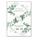 Suche nach der jäger tischkarten Winterhochzeit