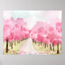 Suche nach cherry poster Blühen