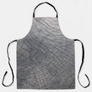 Suche nach berlin schürzen Texture background