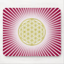 Suche nach strahlen mousepads Geometrie