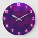 Suche nach hell lila wanduhren Neon