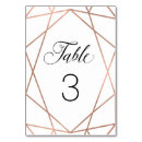 Suche nach meine muster tischkarten Weiß