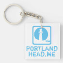 Suche nach portland schlüsselanhänger Reisen