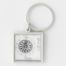 Suche nach arthur schlüsselanhänger Englisch