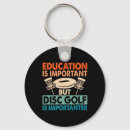 Suche nach discgolf schlüsselanhänger Putt