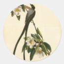 Suche nach leere teller Geburtstag